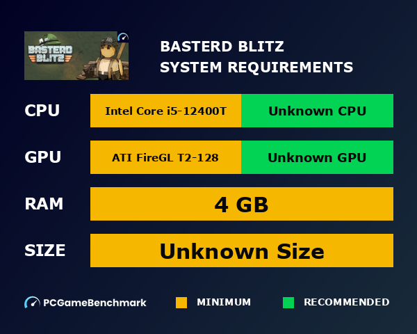 Basterd Blitz system requirements graph