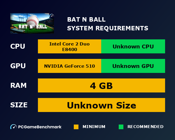 Bat N' Ball system requirements graph