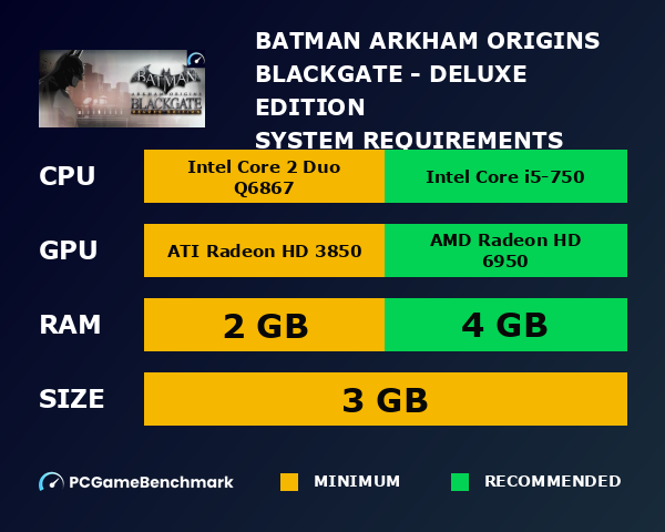 Batman: Arkham Origins Blackgate - Deluxe Edition system requirements graph