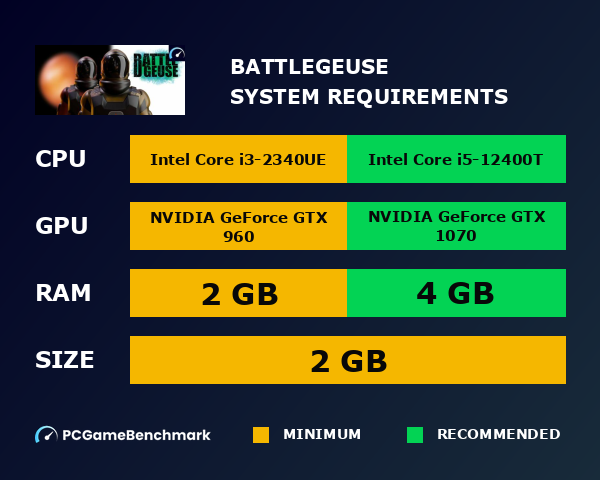 Battlegeuse system requirements graph