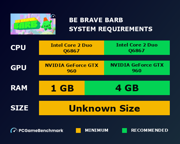 Be Brave, Barb system requirements graph