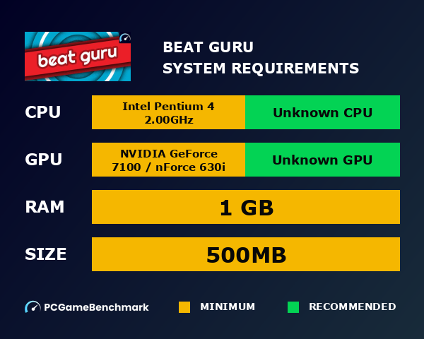 Beat Guru system requirements graph