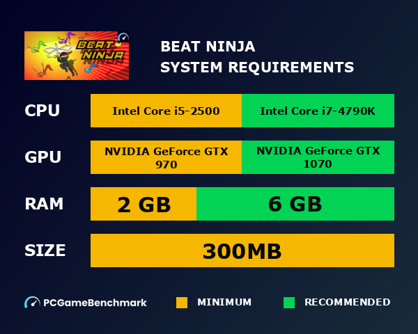 Beat Ninja system requirements graph