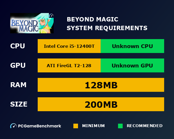 Beyond Magic system requirements graph