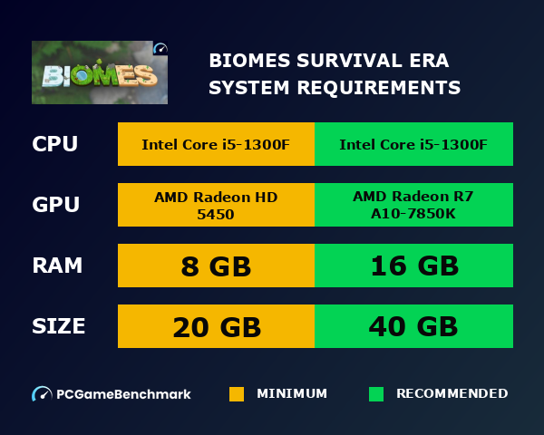 Biomes: Survival Era system requirements graph