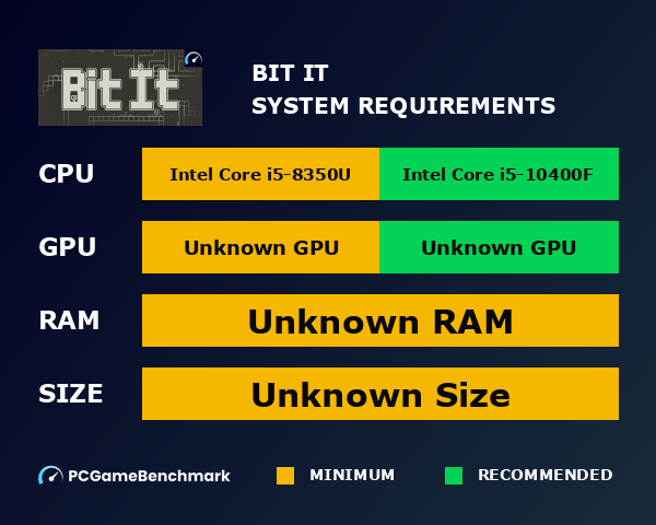 Running Bit Bit It - PCGameBenchmark
