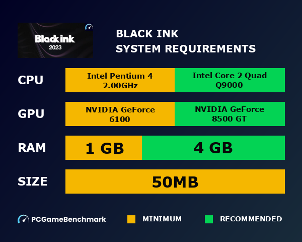 Black Ink system requirements graph