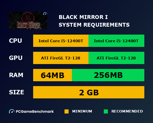 Black Mirror I system requirements graph