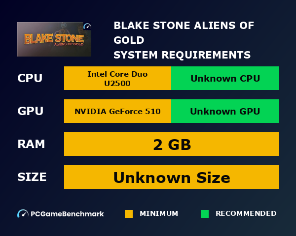 Blake Stone: Aliens of Gold system requirements graph