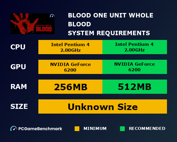 Blood: One Unit Whole Blood system requirements graph
