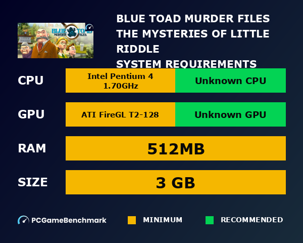 Blue Toad Murder Files: The Mysteries of Little Riddle system requirements graph