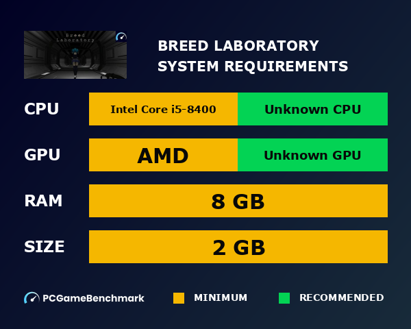 Breed Laboratory system requirements graph