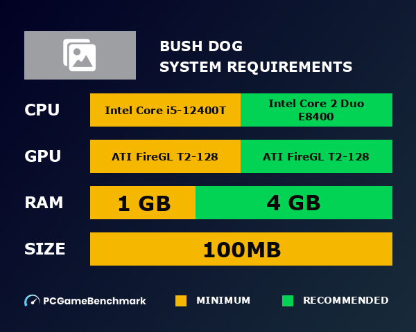 Bush Dog system requirements - PCGameBenchmark