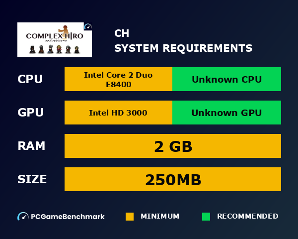 C.H.（シーエイチ） system requirements graph