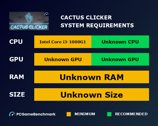 Cactus Clicker graph