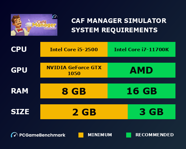 Café Manager Simulator system requirements graph