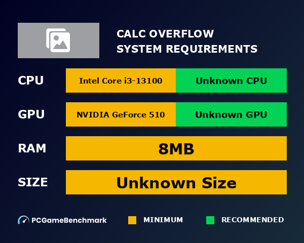 Calc Overflow system requirements graph