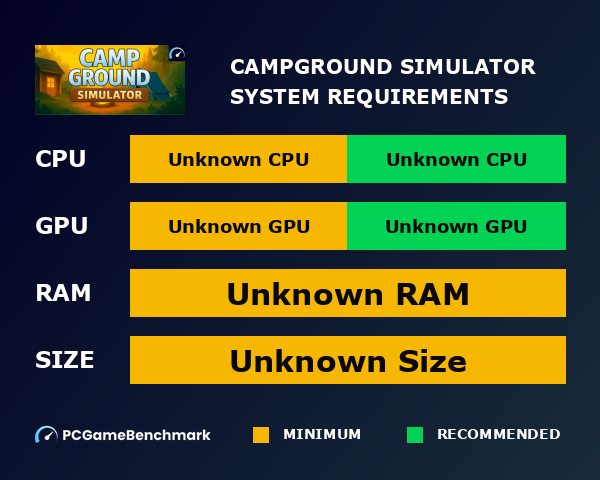 Campground Simulator graph