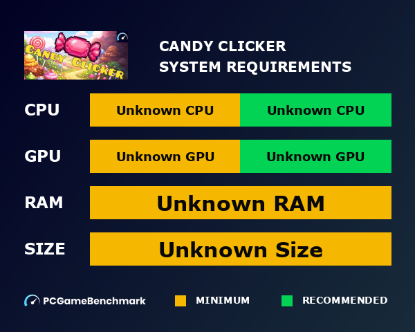 Candy Clicker graph