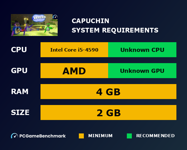 Capuchin system requirements graph