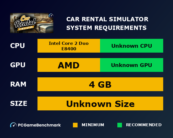 Car Rental Simulator system requirements graph