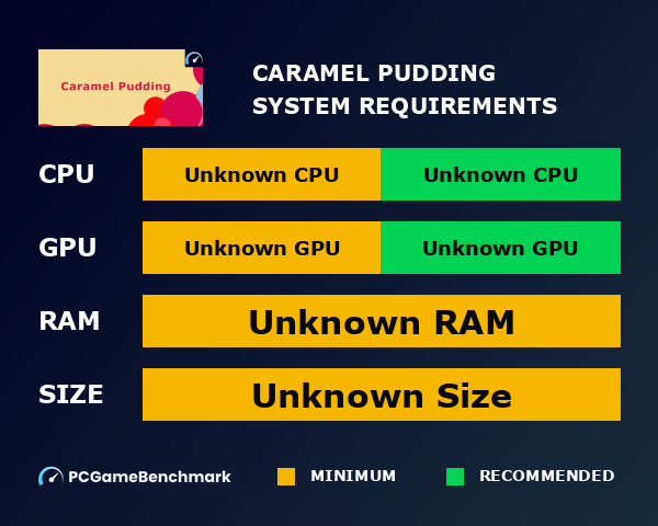 Caramel Pudding - PCGameBenchmark