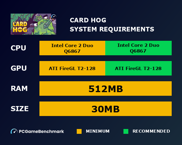 Card Hog system requirements graph