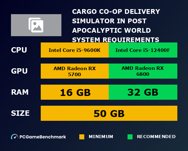 CARGO: Co-Op Delivery Simulator in Post Apocalyptic World system requirements graph
