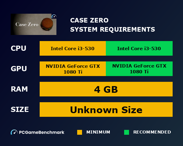 Case Zero system requirements graph