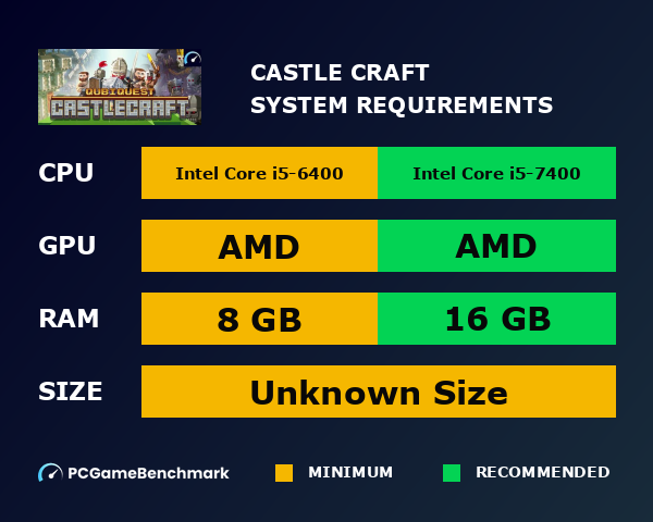 Castle Craft system requirements graph