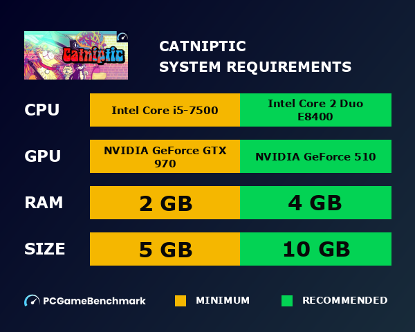Catniptic system requirements - PCGameBenchmark