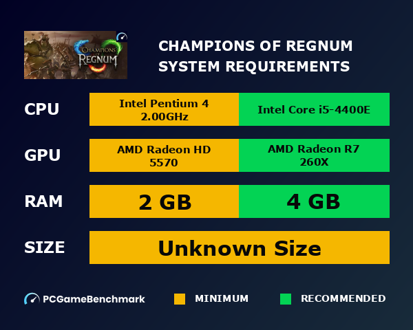 Champions of Regnum system requirements graph