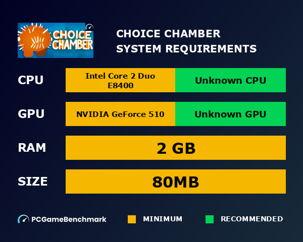 Choice Chamber system requirements graph
