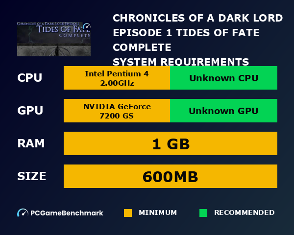 Chronicles of a Dark Lord: Episode 1 Tides of Fate Complete system requirements graph