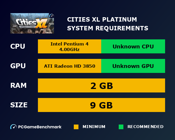 Cities XL Platinum system requirements graph
