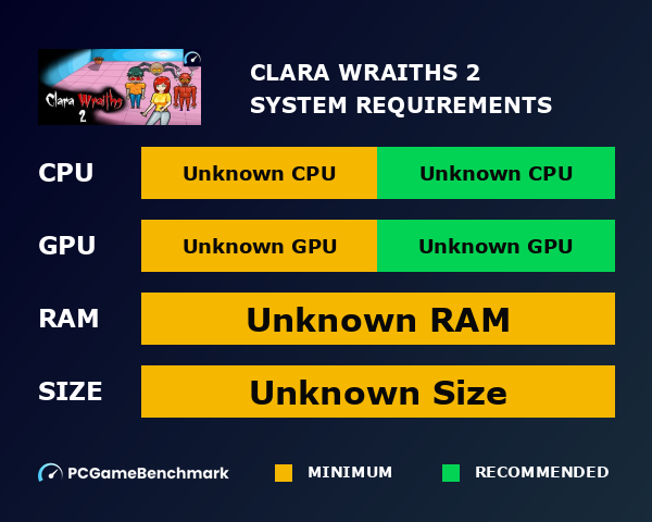 Wraiths Cs2 Clara Wraiths 2 - PCGameBenchmark