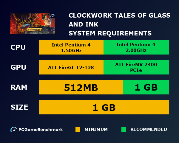 Clockwork Tales: Of Glass and Ink system requirements graph