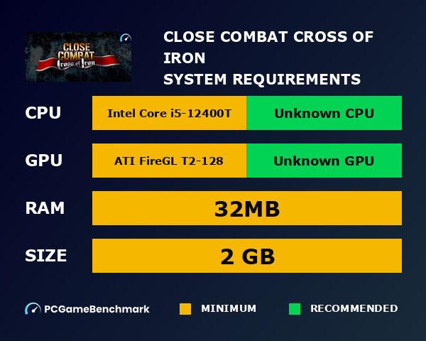 Close Combat: Cross of Iron system requirements graph