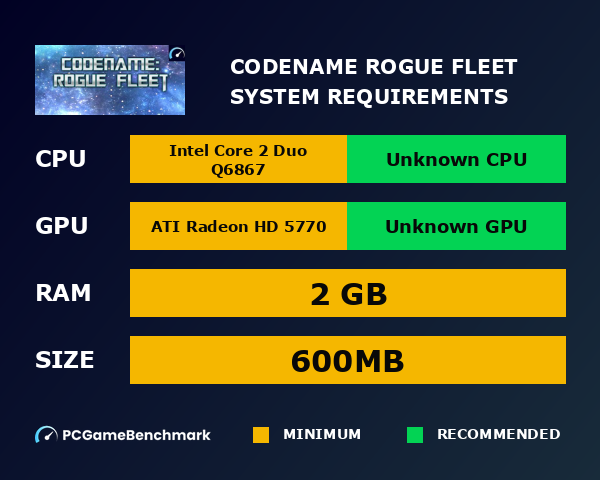 Codename: Rogue Fleet system requirements graph
