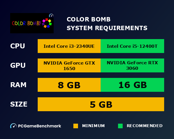 COLOR BOMB! system requirements - PCGameBenchmark