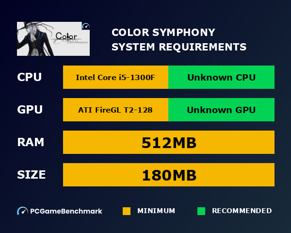 Color Symphony system requirements graph