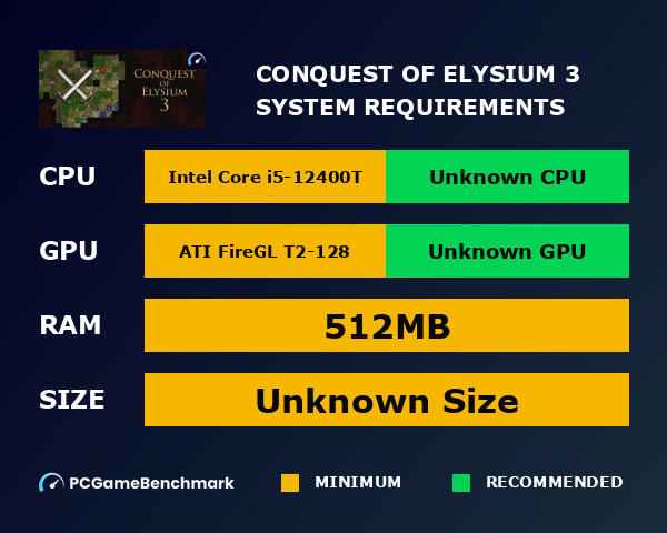 Conquest of Elysium 3 system requirements graph