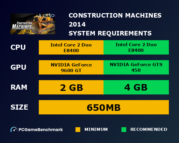 Construction Machines 2014 system requirements graph