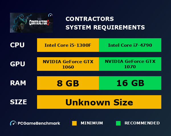 Contractors system requirements graph