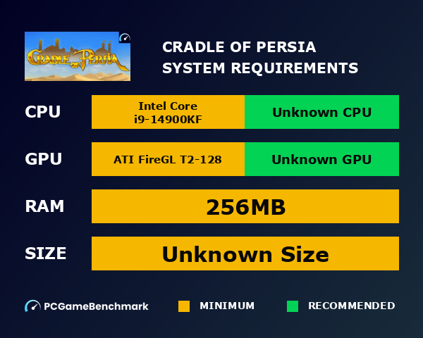 Cradle of Persia system requirements graph