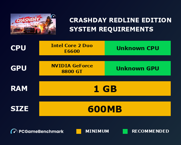 Crashday Redline Edition system requirements graph