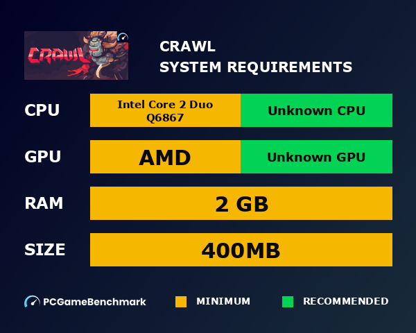 Crawl system requirements graph