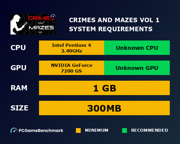 Crimes and Mazes Vol. 1 system requirements graph