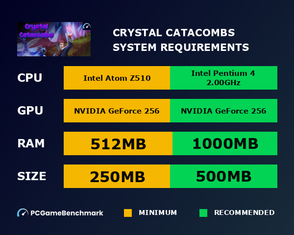 Crystal Catacombs system requirements graph