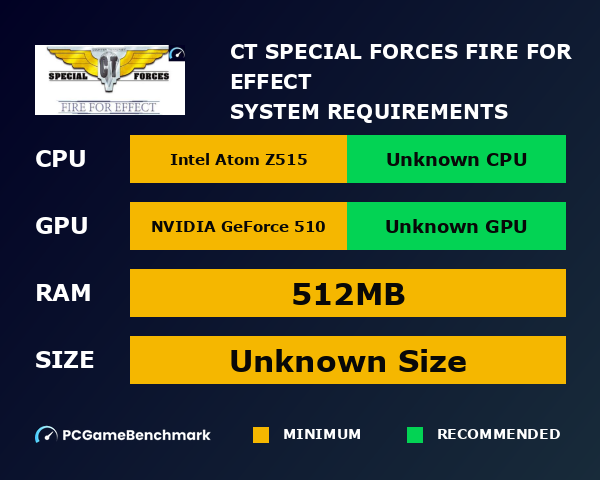 CT Special Forces: Fire for Effect system requirements graph